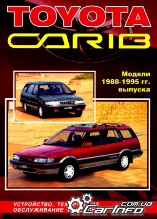  CARIB 1988-1995 