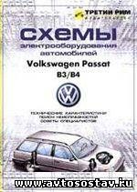   Passat B3 B4