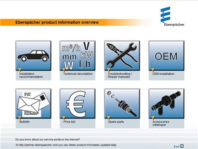 Eberspacher 2004.  .