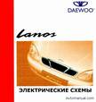    DAEWOO LANOS.