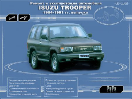 ISUZU Trooper/Bighorn (1984-1991).