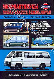  Nissan Vanette, Urvan, Serena