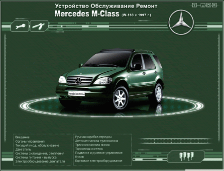    Mersedes ML 1997 W163