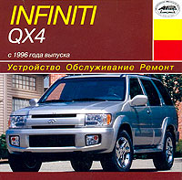 INFINITI QX4 c 1996   .