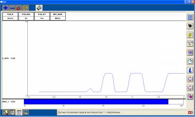  IDS VCM 70 + calibration 11.2010