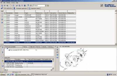 TurboDriven Interactive Data System