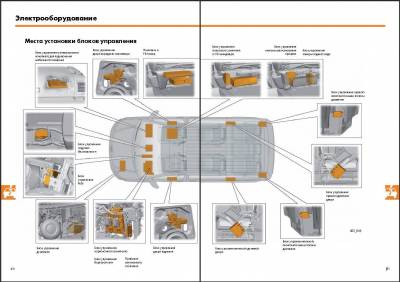 VAG:   (SSP) 27.07.2010