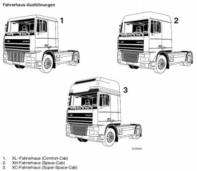 DAF 95XF    .