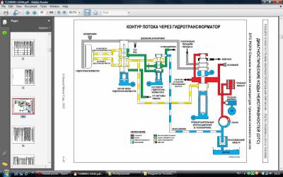 Allison Transmission Troubleshooting Manual GEN4